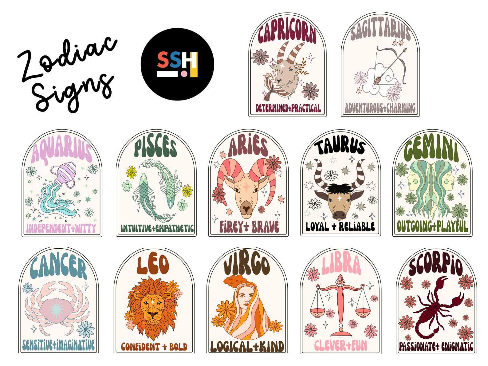 Zodiac Astrology Horoscope Glass Cup